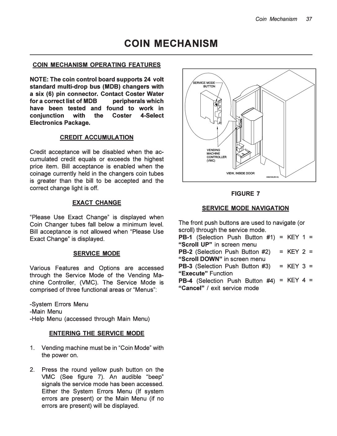 Coin Mechanism & Vending Machine Controller Error Codes