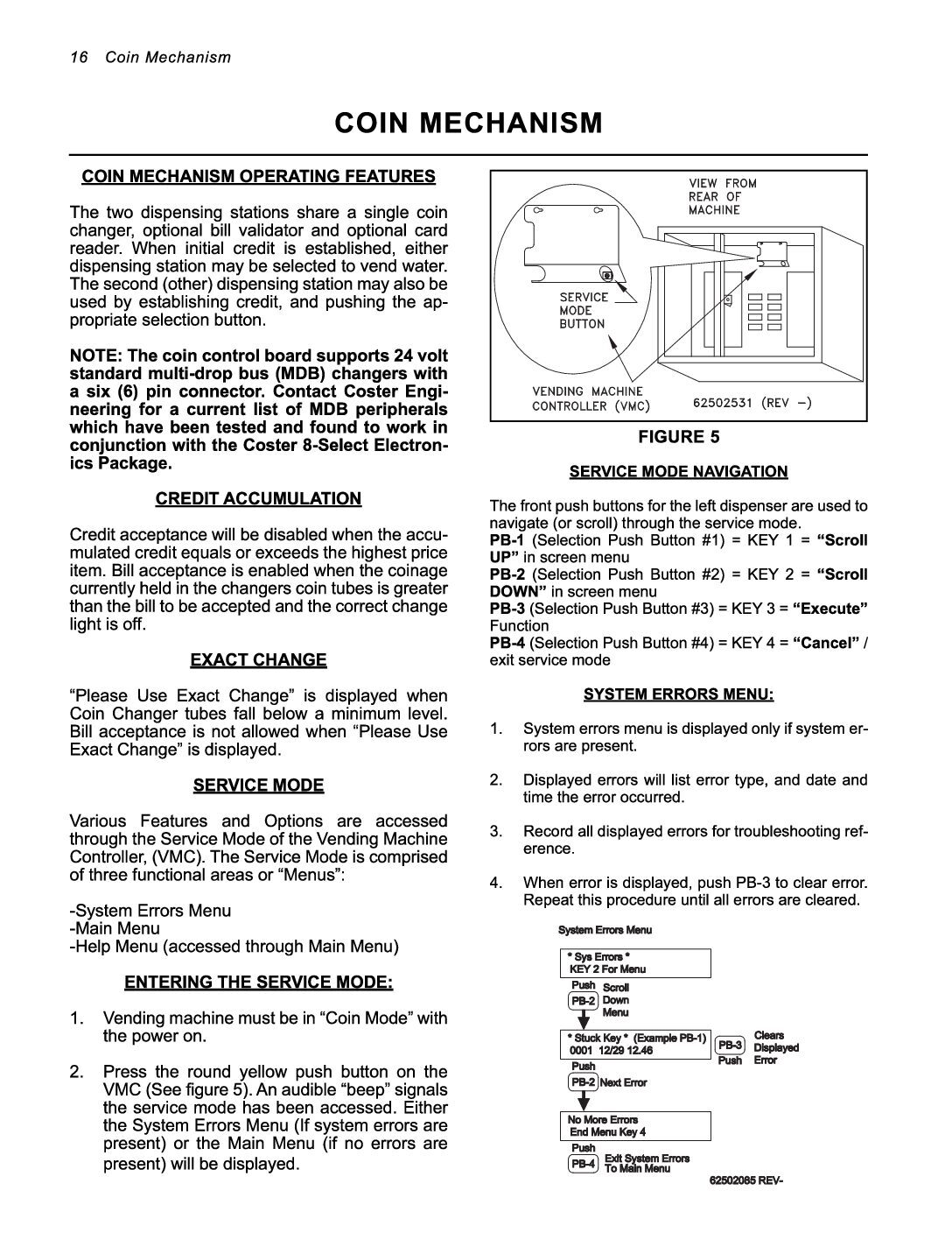 Coin Mechanism & Vending Machine Controller Error Codes