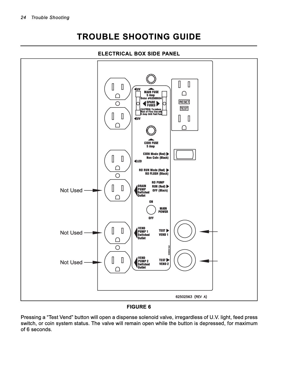 Dual Window- Trouble Shooting Guide