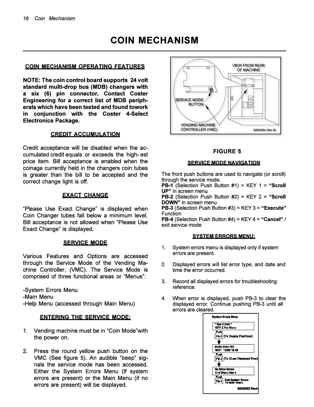 Coin Mechanism and Vending Machine Controller Errors